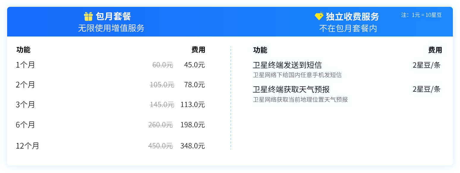 包月+独立.png
