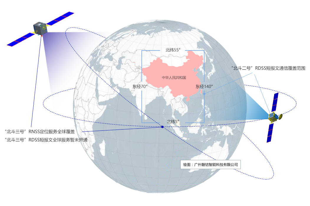 北斗三号手持机PD20-B